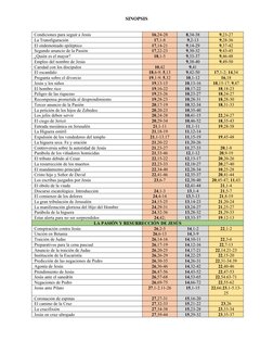 SINOPSIS 
Condiciones para seguir a Jesús 
16,24-28
8,34-38
9,23-27
La Transfiguración 
17,1-8
9,2-13
9,28-36
El endemoniado