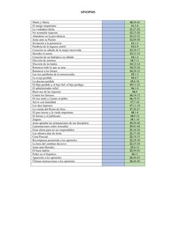 SINOPSIS 
Marta y María 
10,38-42
El amigo inoportuno
11,5-8
La verdadera dicha
11,27-28
No acumular riquezas 
12,13-20
Aband
