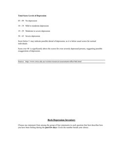 Total Score Levels of Depression 
05 ­ 09  No depression 
10 ­ 18  Mild to moderate depression 
19 ­ 29  Moderate to severe d