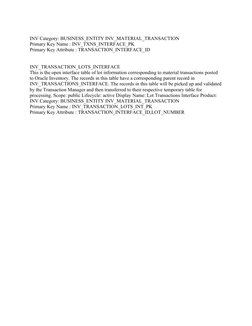 INV Category: BUSINESS_ENTITY INV_MATERIAL_TRANSACTION 
Primary Key Name : INV_TXNS_INTERFACE_PK 
Primary Key Attribute : TRA