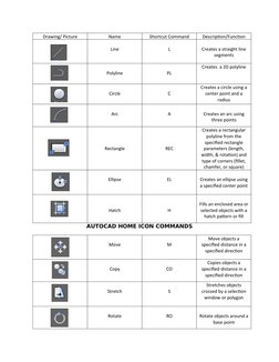 Autocad Copy Command Symbol Essential AutoCAD Command Shortcuts | PDF | Rectangle | Ellipse