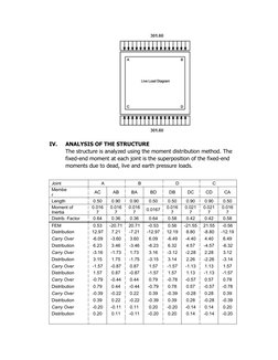 RCBC Box Culvert Design and Analysis | PDF | Structural Load | Concrete