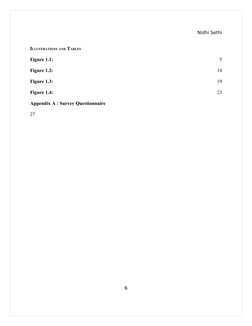 Nidhi Sethi
ILLUSTRATIONS AND TABLES
Figure 1.1:  
5
Figure 1.2:  
14
Figure 1.3:  
19
Figure 1.4:  
23
Appendix A : Survey Q