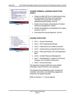 April 2019 
E/L/G 0300 Intermediate Incident Command System for Expanding Incidents, ICS 300 
 
Unit 1: Course Introduction