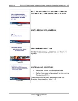 April 2019 
E/L/G 0300 Intermediate Incident Command System for Expanding Incidents, ICS 300 
 
Unit 1: Course Introduction