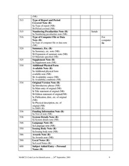 MARC21 Field Identification Codes | PDF | International Standard Serial ...