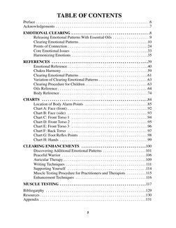 5
TABLE OF CONTENTS
Preface .  .  .  .  .  .  .  .  .  .  .  .  .  .  .  .  .  .  .  .  .  .  .  .  .  .  .  .  .  . . . . .