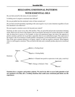 9
Essential Oils
RELEASING EMOTIONAL PATTERNS
WITH ESSENTIAL OILS
Do you find yourself at the mercy of your emotions?
Is shif
