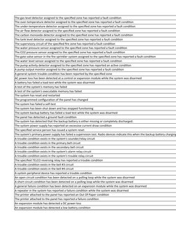 CID Event Codes and Meanings | PDF | Access Control | Detector (Radio)