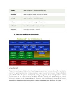 on Start
Called when activity is becoming visible to the user.
On Resume
Called when activity will start interacting with the