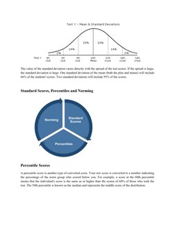 Different Types of Scoring Systems | PDF | Standard Score | Test ...