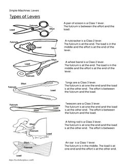 Lever Worksheet 03 PDF | PDF | Lever | Kinematics