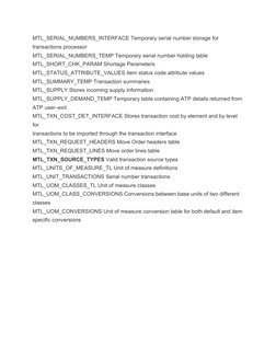 Oracle Inventory Tables Overview | PDF | Inventory | Class (Computer ...