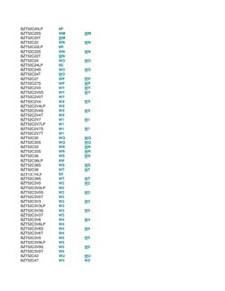 SMD Diode Marking Codes Guide | PDF | Home & Garden