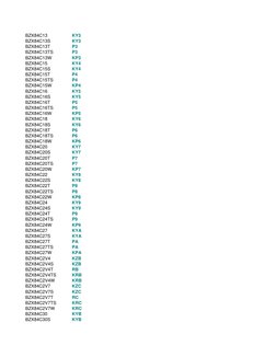 SMD Diode Marking Codes Guide | PDF | Home & Garden