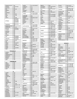 MAGNAVOX CD-R 
083 
CANDLE 
011, 014, 020, 042 
MINUTZ 
008 
TATUNG 
002, 019, 071 
MARANTZ 
029, 046, 053 
CARNIVALE 
011 
M
