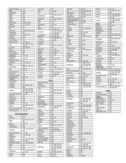 MICRO FORMULA 
171 
KYOCARE 
027 
GARRAD 
059, 070 
SANKY 
011, 019 
MINA 
167 
MITSUBISHI 
168 
LINN 
139,262 
LXI 
137 
GE