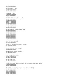 00287EA0 00000063
[Dracoshield x 99]
D3000000 15000000
00287EA2 00000063
[Talisman x 99]
D3000000 15000000
00287EA4 00000063