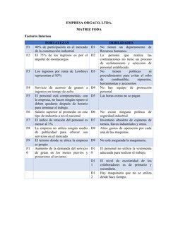 EMPRESA ORGACO, LTDA.
MATRIZ FODA
Factores Internos
FORTALEZAS
DEBILIDADES
F1
40% de participación en el mercado
de la constr