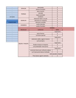 -
ESPALDA
dominadas
3
-
jalones frontales
3
-
PIERNAS
peso muerto
4
-
zancada
4
-
izquio acostado
4
con peso
lumbares
4
-
GEM