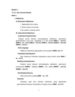 1 
 
Quarter 1 
Theme: Our Life and Growth 
Week 1 
        I. Objectives 
 
A. Expressive Objectives 
 
 
1. Appreciate one’