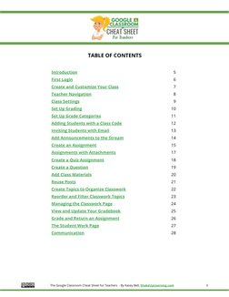 Google Classroom Cheat Sheet for Teachers | PDF | Software | Computing