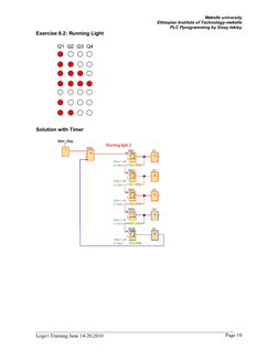 PLC Programming Exercises and Solutions | PDF | Programmable Logic ...