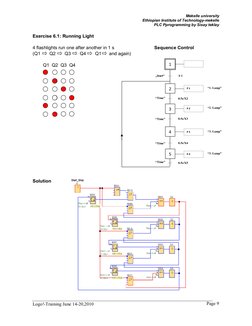 PLC Programming Exercises and Solutions | PDF | Programmable Logic ...