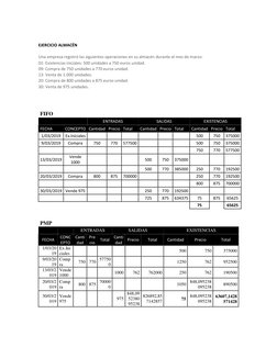 EJERCICIO ALMACÉN 
 
Una empresa registró las siguientes operaciones en su almacén durante el mes de marzo: 
01: Existencia