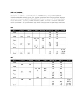 EJERCICIO LAVADORAS 
 
Una empresa que se dedica a la comercialización de LAVADORAS tiene al principio del año 2004, 100 
u