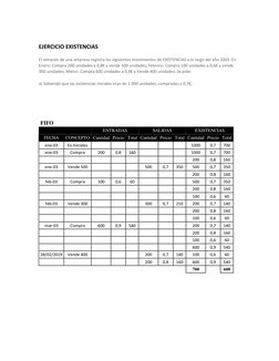 EJERCICIO EXISTENCIAS 
 
El almacén de una empresa registra los siguientes movimientos de EXISTENCIAS a lo largo del año 20