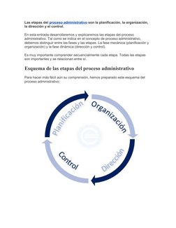 Las etapas del proceso administrativo son la planificación, la organización, 
la dirección y el control.
En esta entrada desa