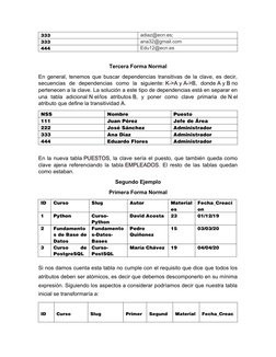 333
adiaz@ecn.es;
333
ana32@gmail.com
444
Edu12@ecn.es
Tercera Forma Normal
En general, tenemos que buscar dependencias trans