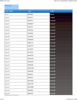 HTML Color Codes and Chart Guide | PDF | Color | Qualia