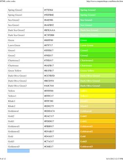 HTML Color Codes and Chart Guide | PDF | Color | Qualia