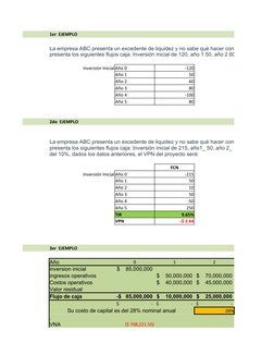 1er  EJEMPLO
Inversión Inicial Año 0
-120
Año 1
50
Año 2
60
Año 3
80
Año 4
-100
Año 5
80
2do  EJEMPLO
FCN
Inversión Inicial A