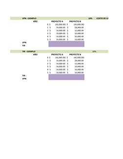 VPN - EJEMPLO
10%
COSTO DE CAPITAL DE LA EM
AÑO
PROYECTO A
PROYECTO B
0  $          (42,000.00)  $            (45,000.00)
1