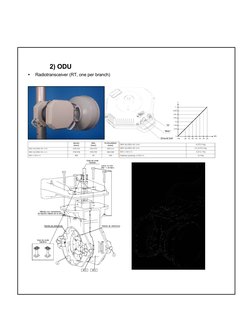 2) ODU

Radiotransceiver (RT, one per branch)
