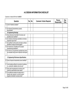 Page 5 of 98
A-2 DESIGN INFORMATION CHECKLIST
Customer or Internal Part No. NUMBER
Question
Yes
No
Comment / Action Require