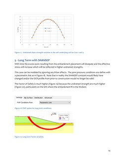 Shansep SHANSEP Method for Soil Strength Analysis | PDF | Soil Mechanics ...