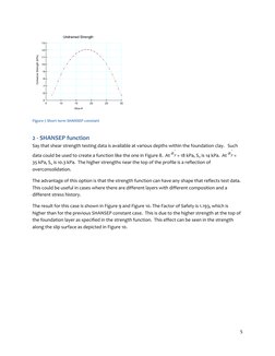 Shansep SHANSEP Method for Soil Strength Analysis | PDF | Soil Mechanics ...