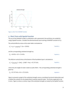 Shansep SHANSEP Method for Soil Strength Analysis | PDF | Soil Mechanics ...