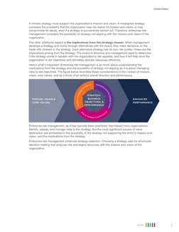 COSO ERM 2017 Executive Summary | PDF | Enterprise Risk Management ...