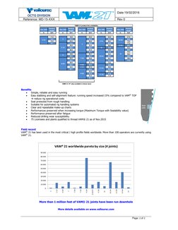 OCTG DIVISION
Date:19/02/2016
Reference: MD-15-XXX
Rev 0
Page: 2 of 2
Benefits
•
Simple, reliable and easy running
•
Easy sta