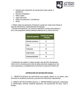 
Sondas para aspiración de secreciones (para adulto o
pediátrica).

Solución antiséptica.

Riñón estéril.

Jalea lubrican
