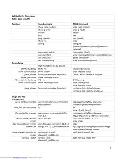 1 
 
Lab Guide CLI Conversion 
Table; Casa to ARRIS 
 
 
 
 
 
Function 
Casa Command 
ARRIS Command 
 
show cable modem 
sho