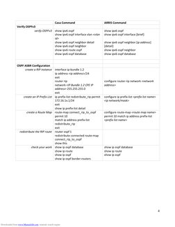 4 
 
 Casa Command 
ARRIS Command 
Verify OSPFv3 
 
 
verify OSPFv3 show ipv6 ospf 
show ipv6 ospf interface vlan <vlan 
id>