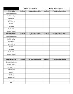 Move In/Out Inspection Report Form | PDF | Sink | Components