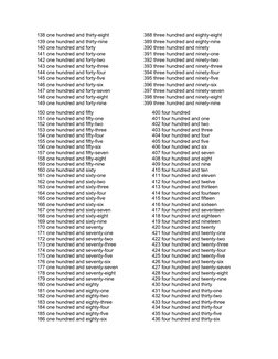Numbers 1 to 500 in Words | PDF