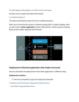 To further diagnose cluster problems, use ‘kubectl cluster-info-dump’. 
#) Later we can inspect the state of the cluster. 
$>